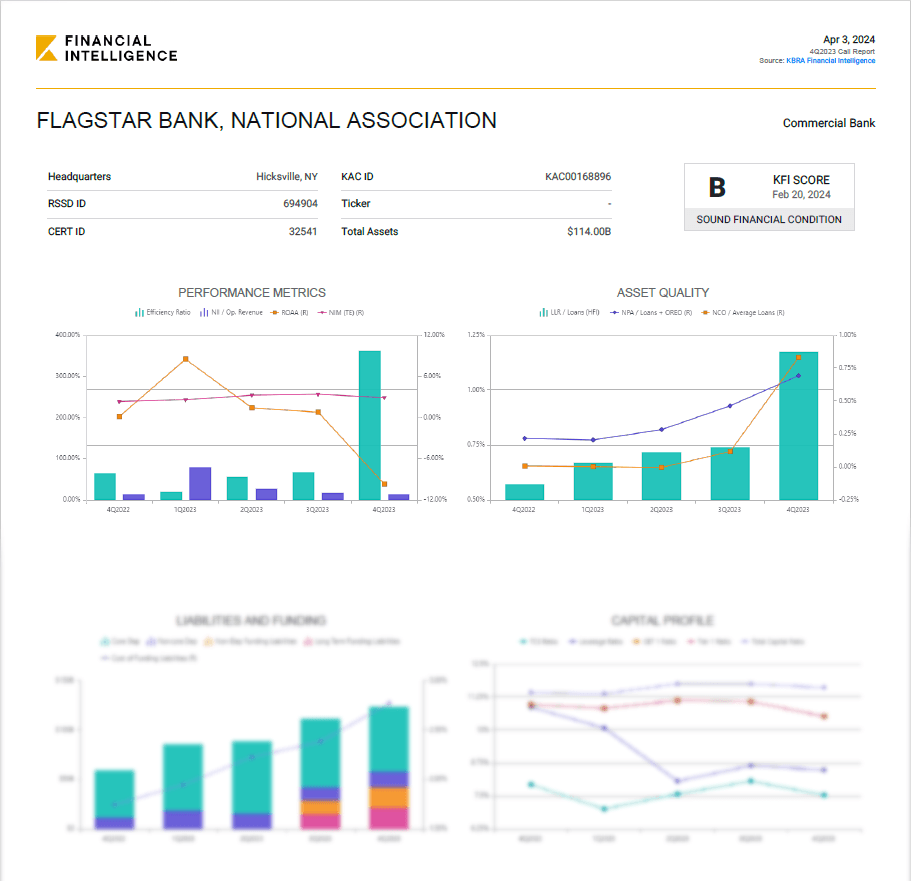 flagstar-kfi-tear-sheet